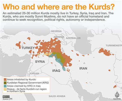 Who And Where Are The Kurds Interactive News Al Jazeera