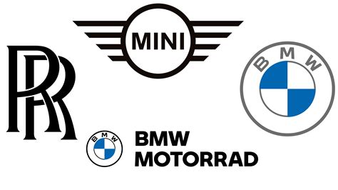Who Owns BMW? An Inside Look at the Brand's Ownership Structure