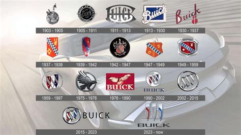 Who Owns Buick History Who Founded The Brand Is It A Luxury Car