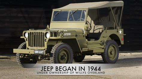 Who Owns Jeep Brand: A Complete Ownership Breakdown