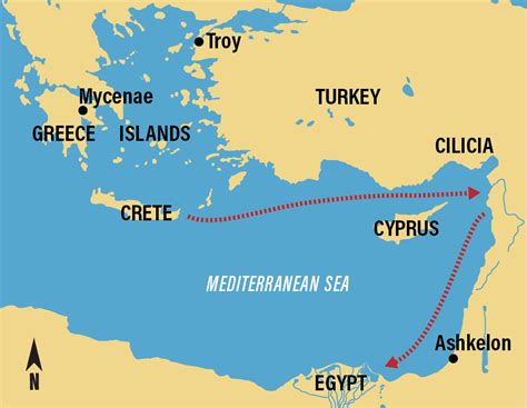 Who Were The Philistines And Where Did They Come From Biblical Archaeology Society