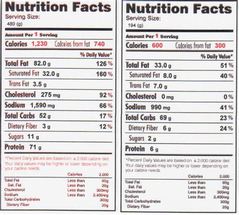Whopper Burger King Nutrition Facts