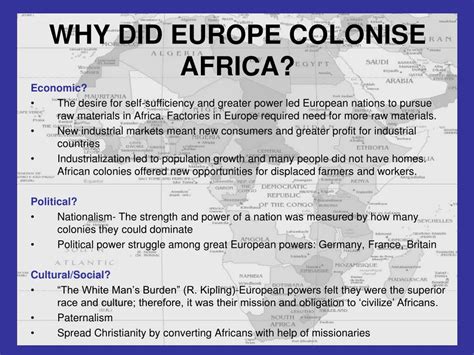 Colonizing Africa: European Governments' Motives