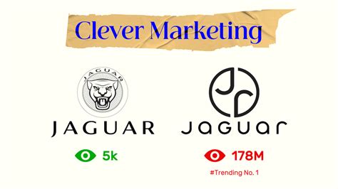 Why Do People Criticize Jaguar S Rebranding By Elvis Hsiao Ux Collective