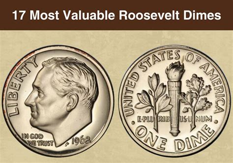 Why Is Roosevelt On The Dime Why Is Roosevelt On The Dime