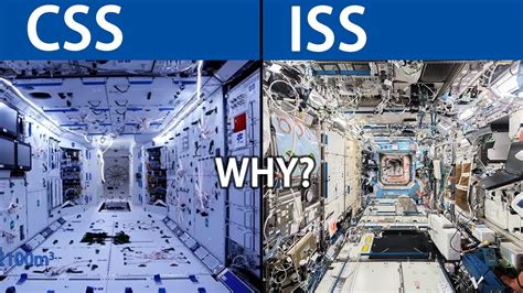 Why Is There Such A Big Difference The Iss Is Crowded But The Chinese Why Is There Such A Big Difference The Iss Is Crowded But The Chinese