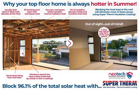 Why Is Your Home Hot At Night Neotech Coatings Why Is Your Home Hot At Night Neotech Coatings