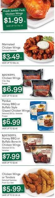 Wing Prices Comparing Options Frugal Hausfrau Wing Prices Comparing Options Frugal Hausfrau