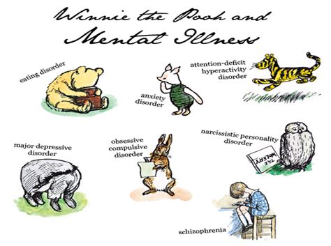Winnie The Pooh Mental Disorders