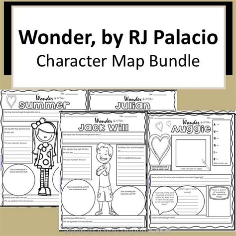 Wonder By R J Palacio Mind Map Vrogue Co
