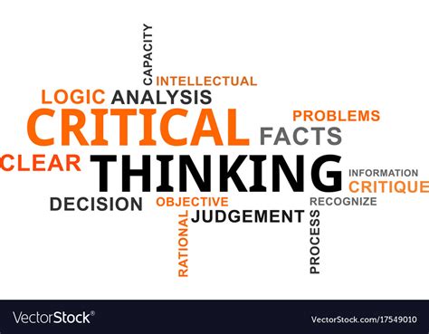 Word Cloud Critical Thinking Royalty Free Vector Image