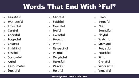 Words That End With Ful Grammarvocab
