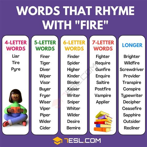 Words That Rhyme With Fire Printable Words That Rhyme With Fire Printable