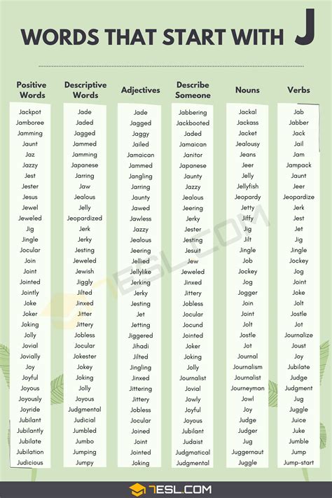 Words That Start With J 656 J Words In English 7Esl