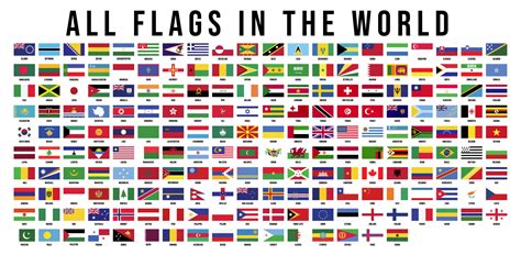 World Flags With Names All World Flags All Flags World Cup Countries