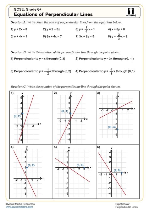 Writing Equations Of Perpendicular And Parallel Lines Worksheet