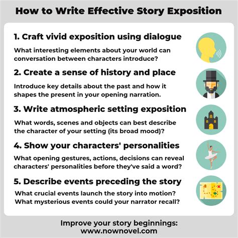 Writing Exposition The Definitive Guide With Examples Tutorials