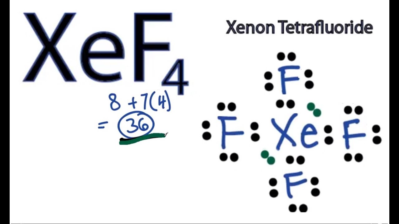 5 Ways Xenon Tetrafluoride Lewis Structure