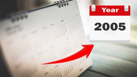 Year 2005 In History Important Historical Events Of The Year 2005