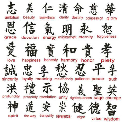You In Chinese Meaning