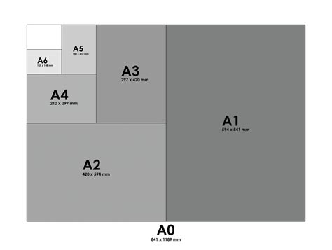 Your Guide To Paper Sizes For Printing Orms Print Room Framing
