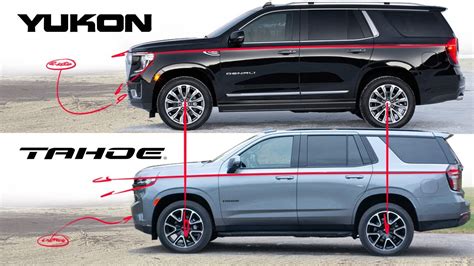 Yukon vs Tahoe: Which SUV Reigns Supreme in Performance and Features