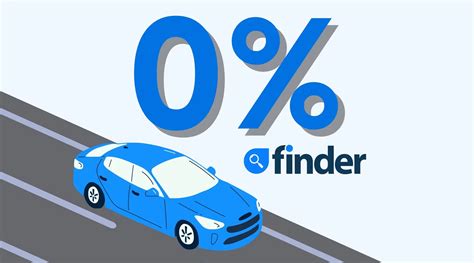 Zero Finance Cars: Your Guide to Budget-Friendly Car Buying