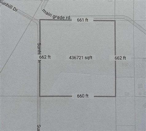 Zip Code 57402 Land For Sale Landsearch